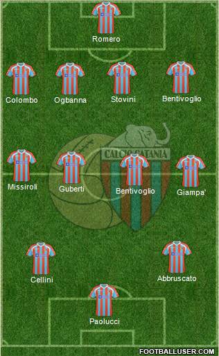 Catania Formation 2011