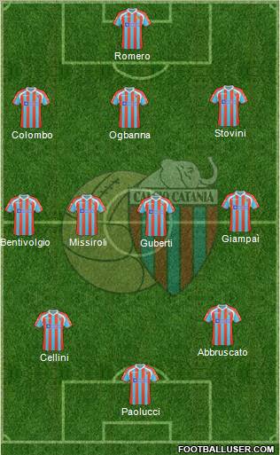 Catania Formation 2011