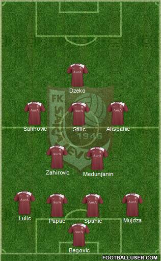 FK Sarajevo Formation 2011