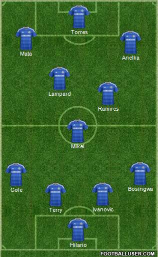 Chelsea Formation 2011