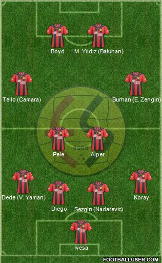 Eskisehirspor Formation 2011