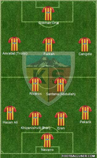 Kayserispor Formation 2011