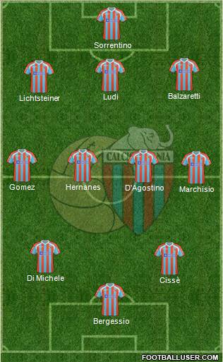 Catania Formation 2011