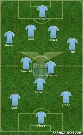 S.S. Lazio Formation 2011