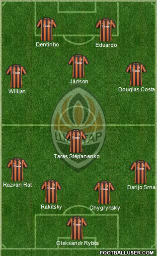 Shakhtar Donetsk Formation 2011