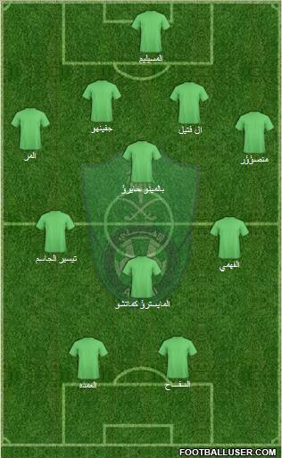 Al-Ahli (KSA) Formation 2011