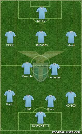 S.S. Lazio Formation 2011