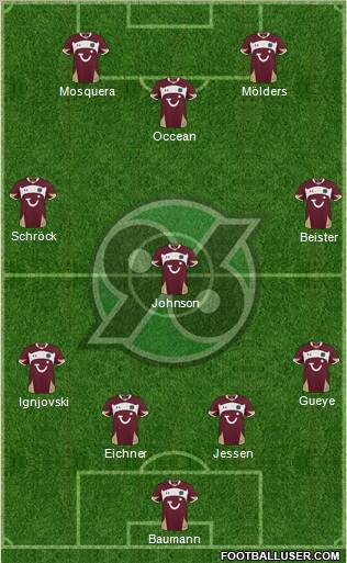 Hannover 96 Formation 2011