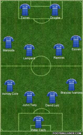 Chelsea Formation 2011