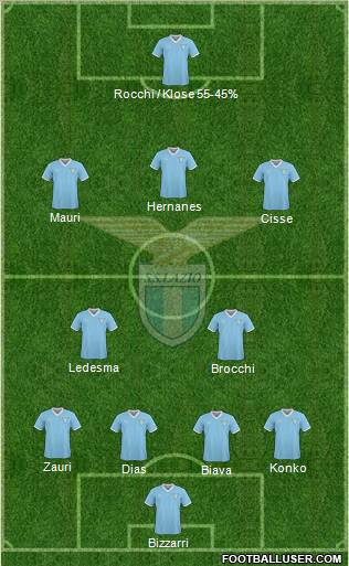 S.S. Lazio Formation 2011