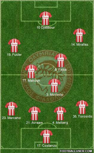 Olympiakos SF Piraeus Formation 2011