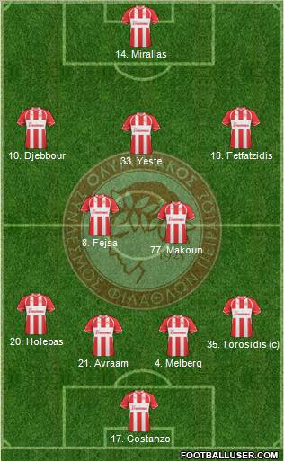 Olympiakos SF Piraeus Formation 2011