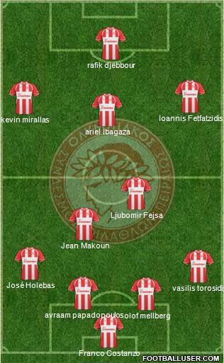 Olympiakos SF Piraeus Formation 2011