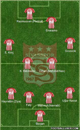 Sivasspor Formation 2011