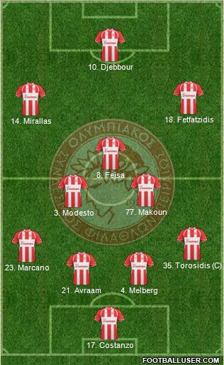 Olympiakos SF Piraeus Formation 2011