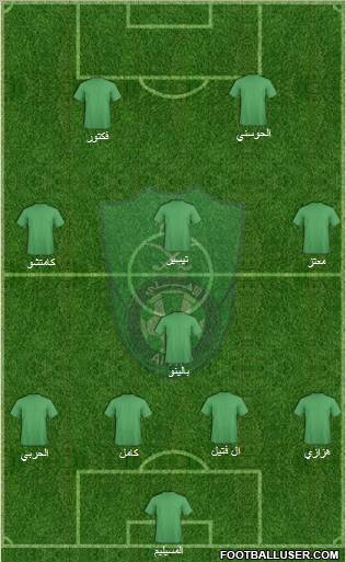 Al-Ahli (KSA) Formation 2011