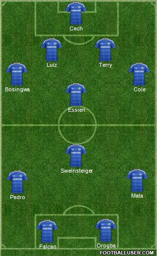 Chelsea Formation 2011