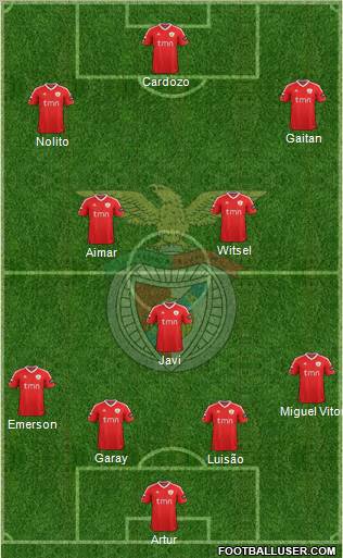 Sport Lisboa e Benfica - SAD Formation 2011