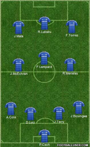 Chelsea Formation 2011