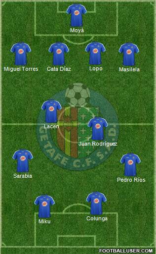 Getafe C.F., S.A.D. Formation 2011