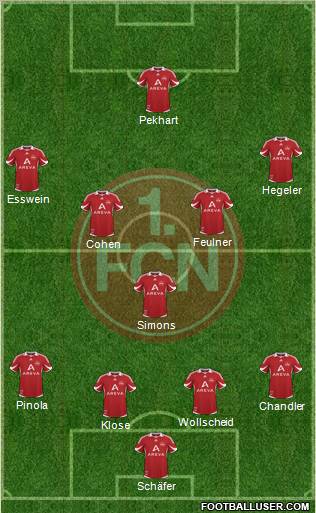 1.FC Nürnberg Formation 2011