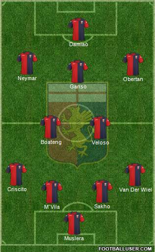 Genoa Formation 2011