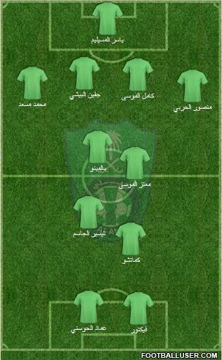 Al-Ahli (KSA) Formation 2011