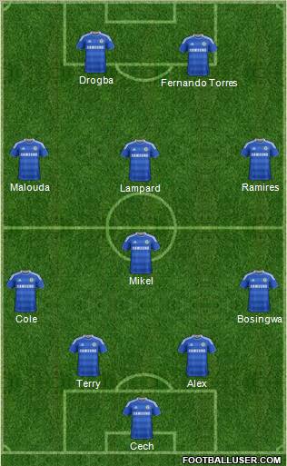 Chelsea Formation 2011