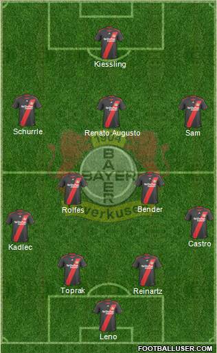 Bayer 04 Leverkusen Formation 2011