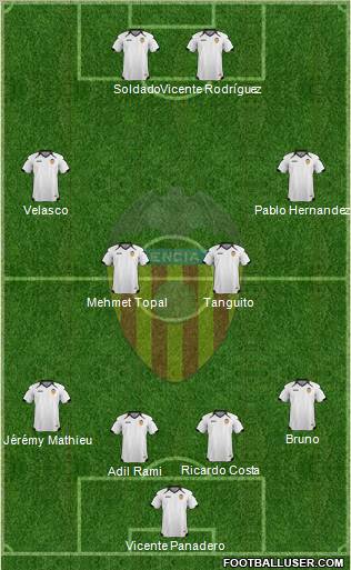 Valencia C.F., S.A.D. Formation 2011