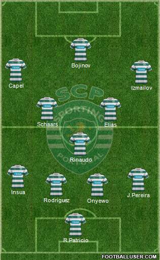 Sporting Clube de Portugal - SAD Formation 2011