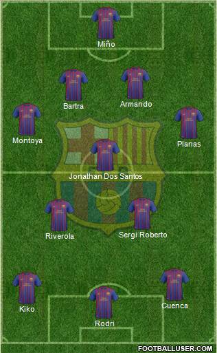 F.C. Barcelona B Formation 2011