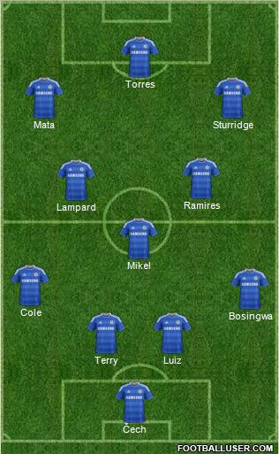 Chelsea Formation 2011