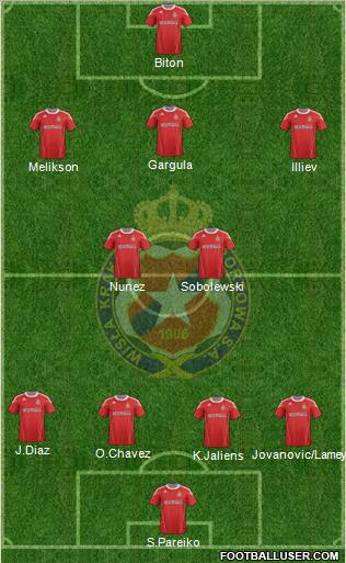 Wisla Krakow Formation 2011