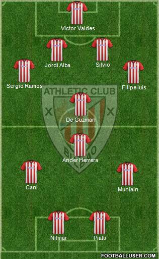 Athletic Club Formation 2011