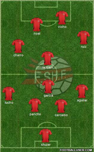 Albania Formation 2011