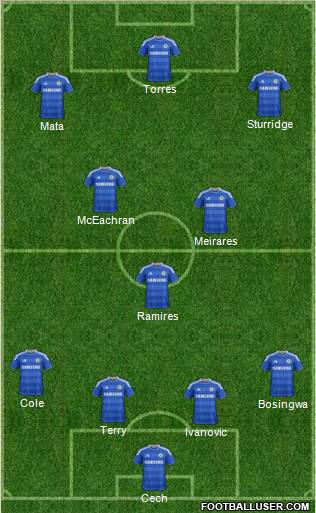 Chelsea Formation 2011