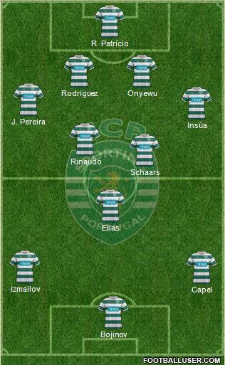 Sporting Clube de Portugal - SAD Formation 2011