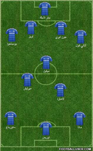 Chelsea Formation 2011