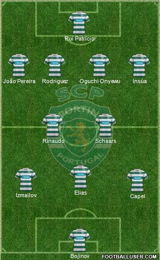 Sporting Clube de Portugal - SAD Formation 2011