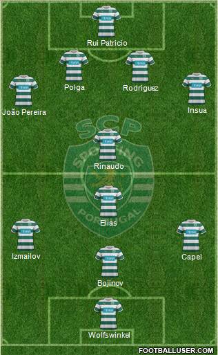 Sporting Clube de Portugal - SAD Formation 2011