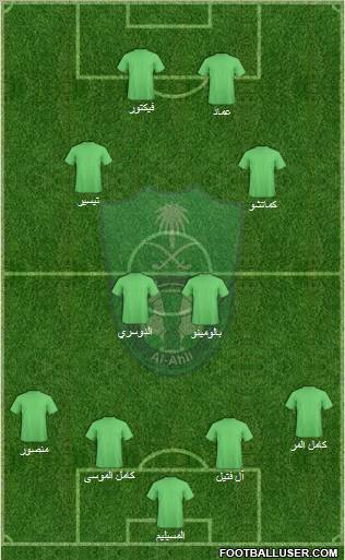 Al-Ahli (KSA) Formation 2011