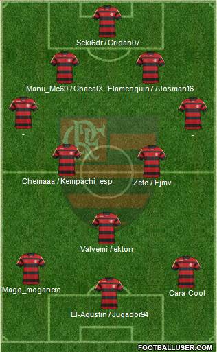 CR Flamengo Formation 2011