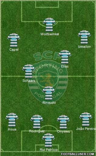 Sporting Clube de Portugal - SAD Formation 2011