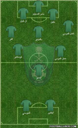 Al-Ahli (KSA) Formation 2011