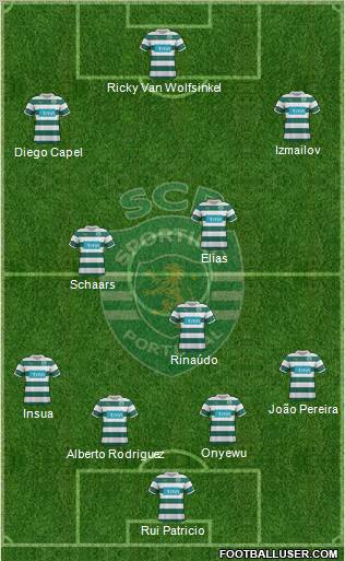 Sporting Clube de Portugal - SAD Formation 2011