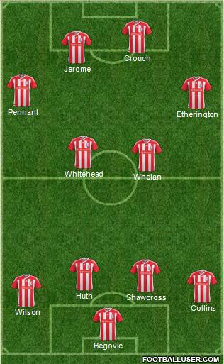 Stoke City Formation 2011