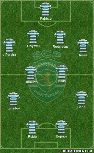 Sporting Clube de Portugal - SAD Formation 2011