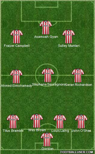 Sunderland Formation 2011