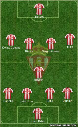 Real Sporting S.A.D. Formation 2011